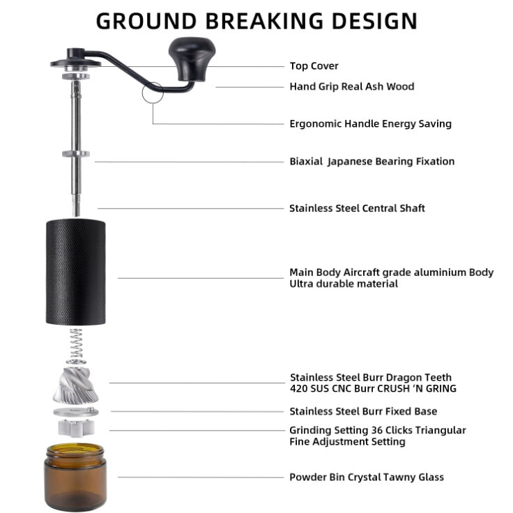 A Very High-quality Hand Cranked Coffee Machine